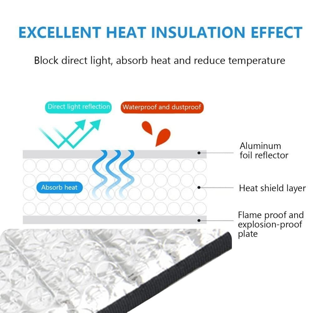 AC Outdoor Unit Sunshade Cover