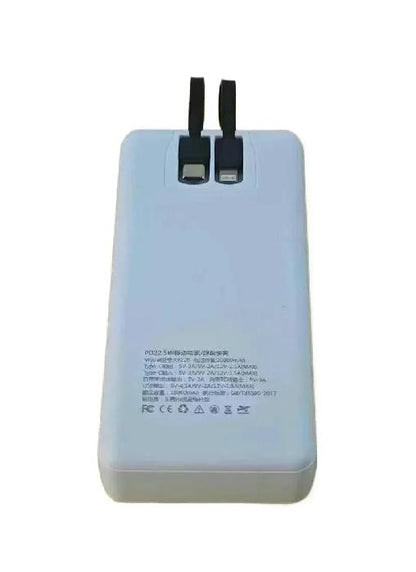 66W Fast Charging 20,000mAh Power Bank